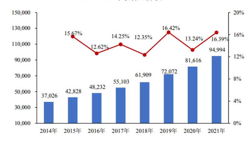 上海信息技术公司排名：榜单之外的真实选型逻辑