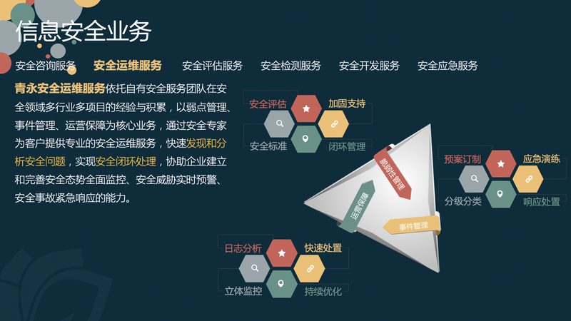 政府软硬件采购招标书模板：关键要素与撰写技巧