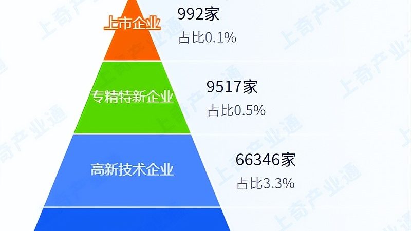 上海IT外包公司服务范围：揭秘企业数字化转型的关键伙伴